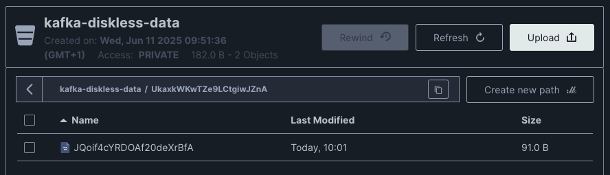A screenshot of partions written to local object storage from Kafka in the MinIO webconsole