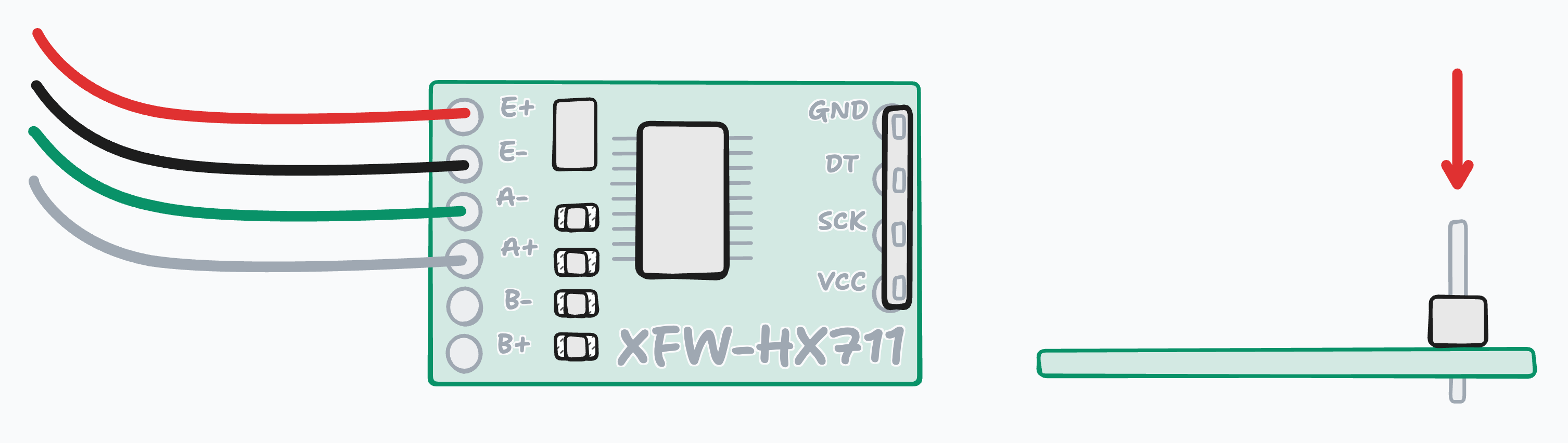 A diagram showing how to correctly orient the headers with the black part and long pins on the top of the board and the short pins poking through the holes